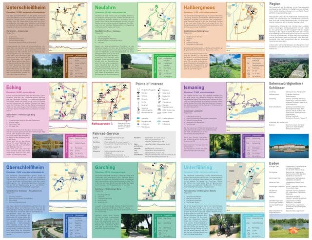 Plan des pistes cyclables de Munich