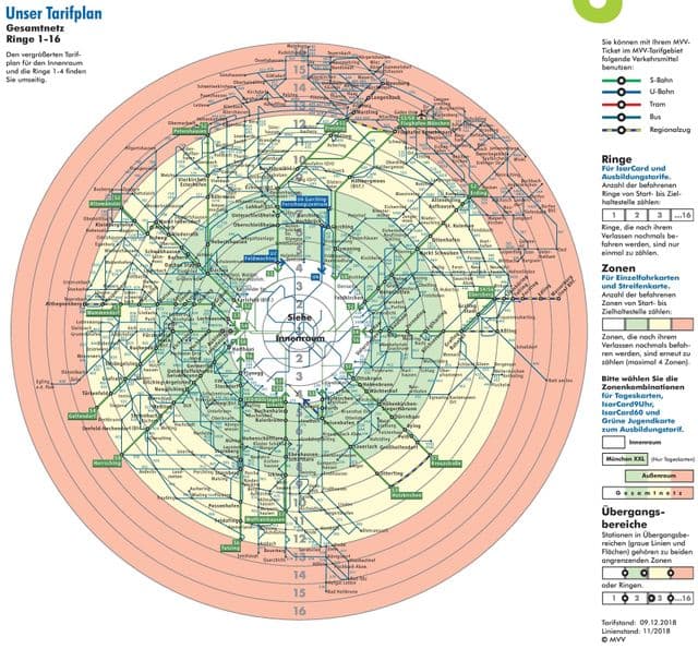 Plan des zones de Munich