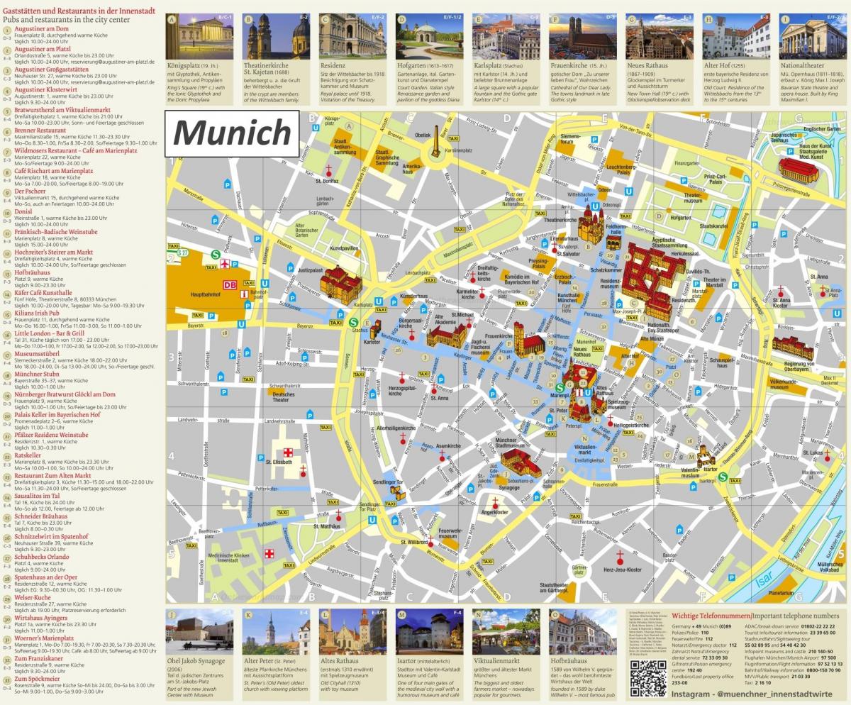 Plan des monuments de Munich